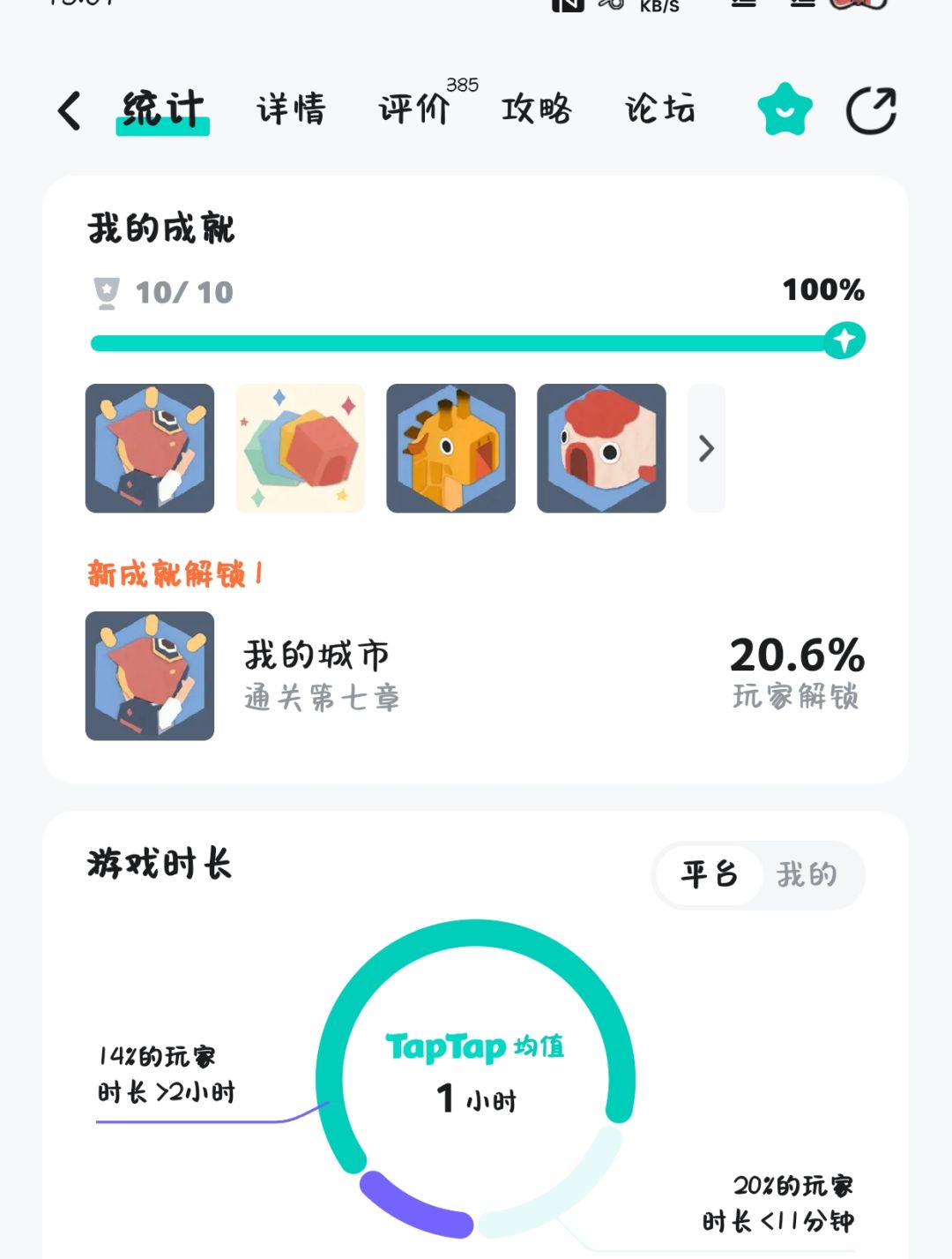 通关纪念～ 2