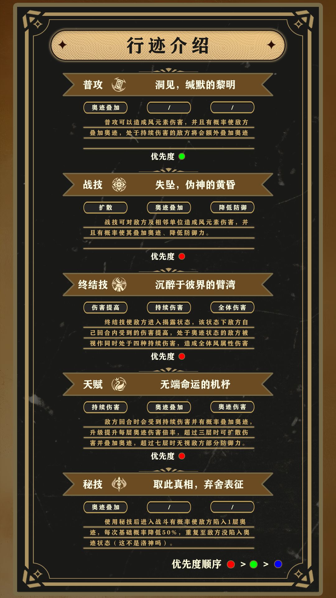 【V2.3攻略】黑天鹅角色攻略——差强人意 2