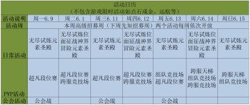 佣兵团活动排期