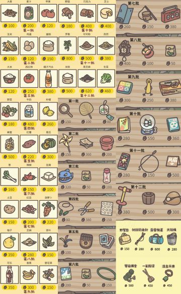 橡子屋食材摊贩合集