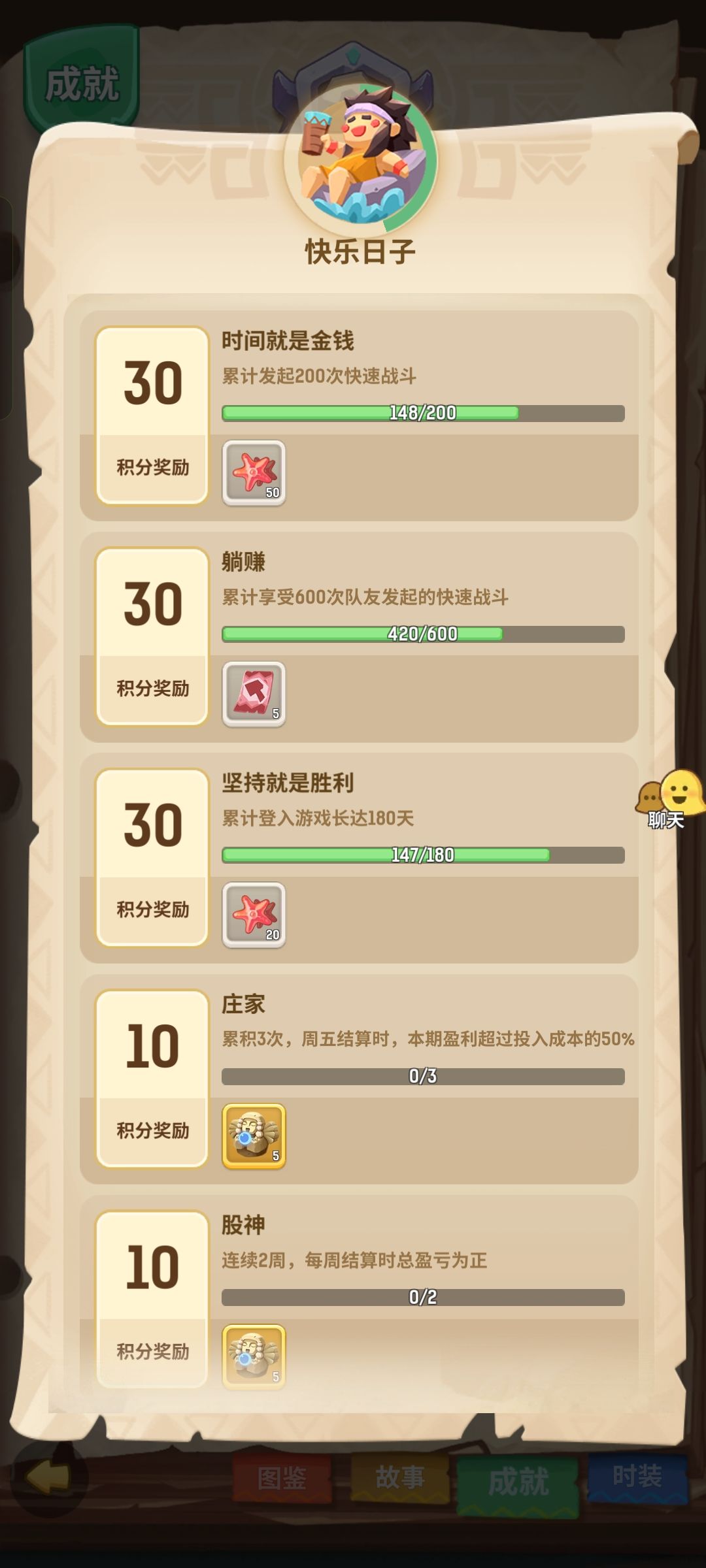 不到150天氪了六块一亿多了 2