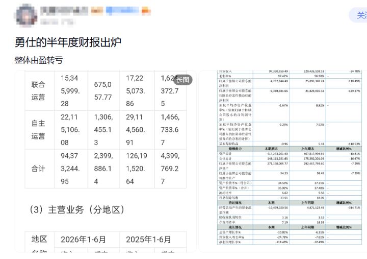 勇仕网络半年报转亏,玩家将亏损和深空之眼停更挂钩截图
