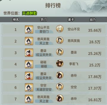 【仙界闲谈】各位宗主大人来看看游戏到底算不算氪金呢！