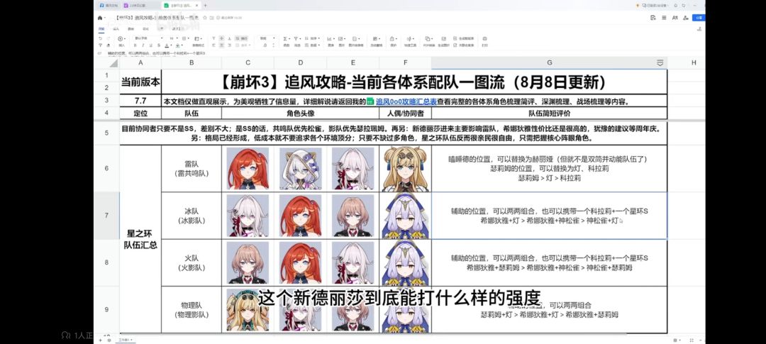 没松雀拿谁替代? 1