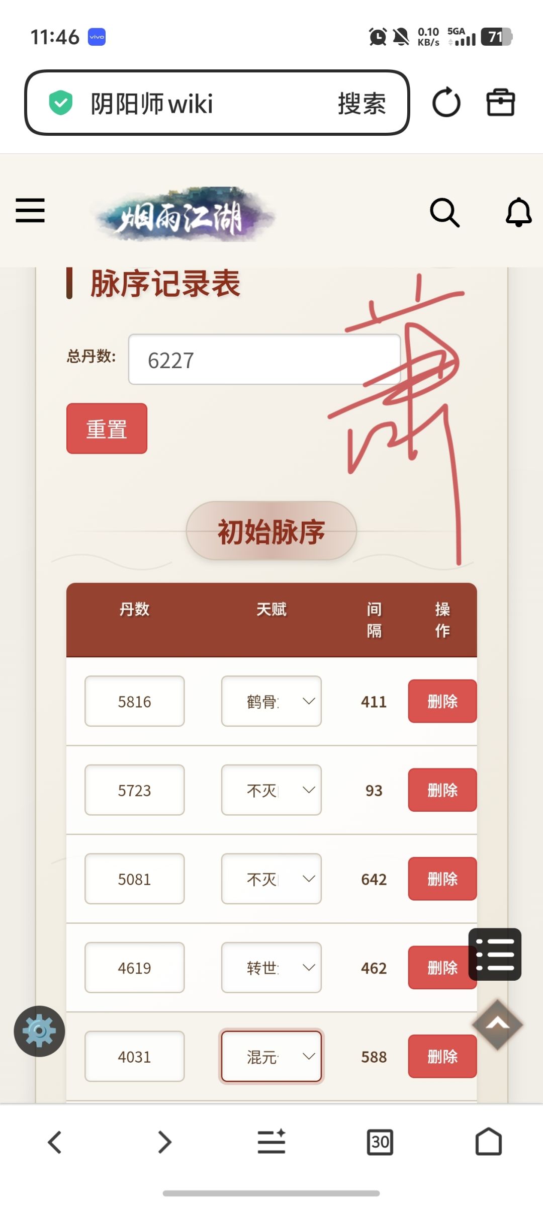 这次是不是又凉了? 3