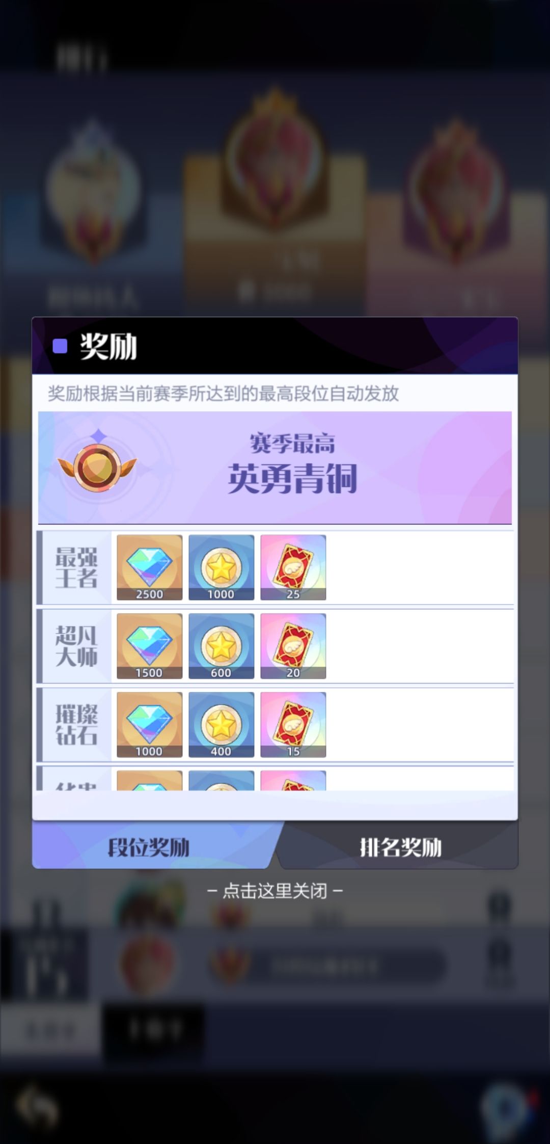 我勒个嘿，奖励发少了哥们儿 2