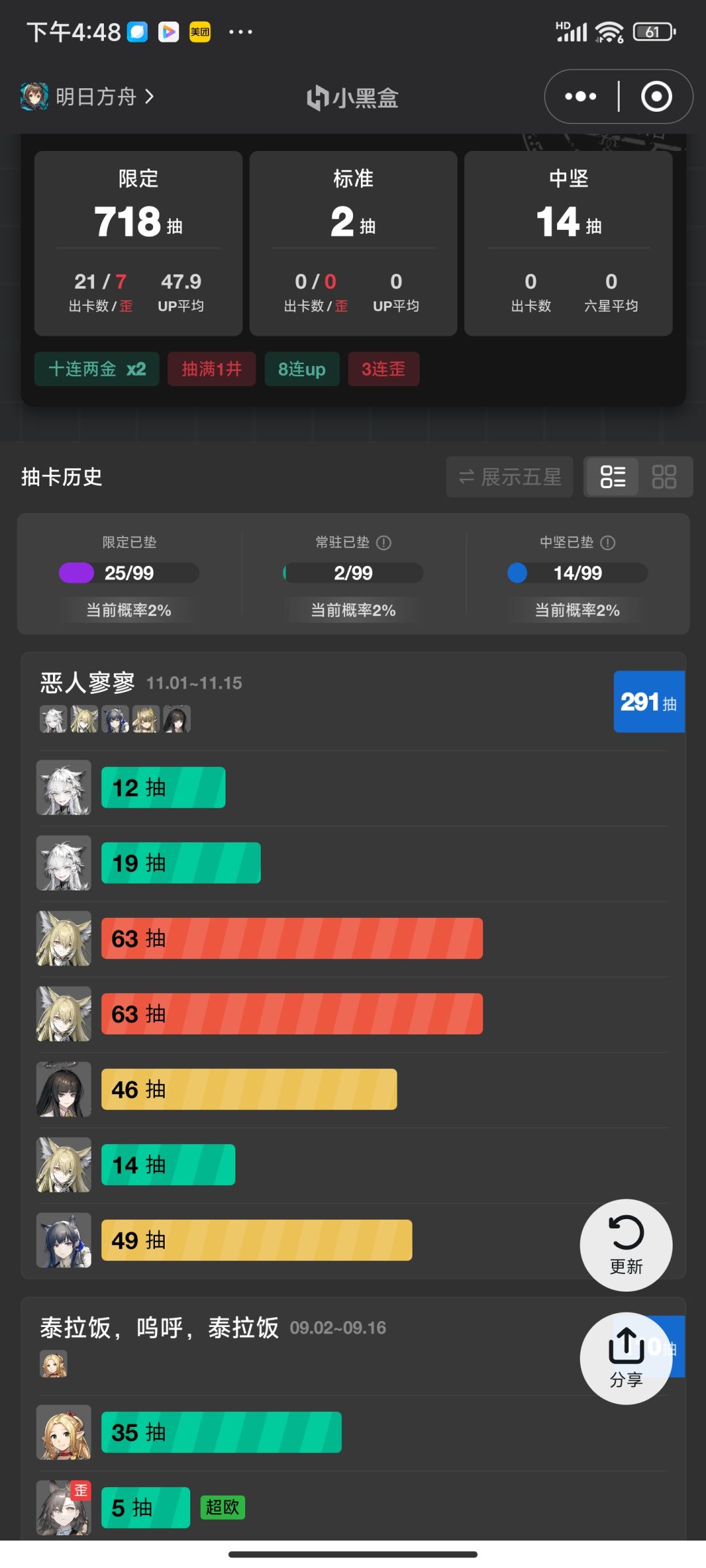 差点道心崩溃 最近几次卡池越来越非 2