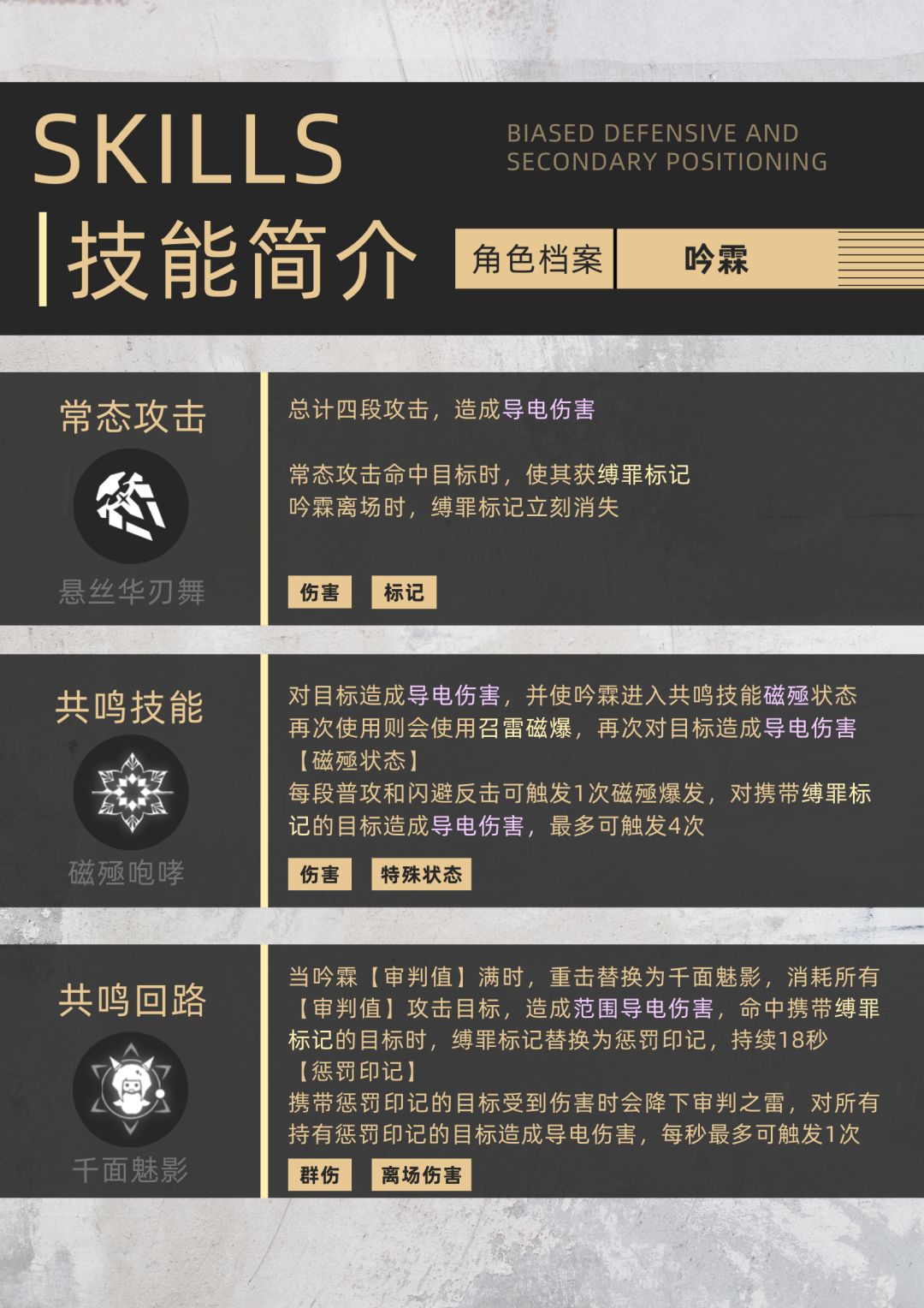 《角色档案攻略》 ——吟霖 2