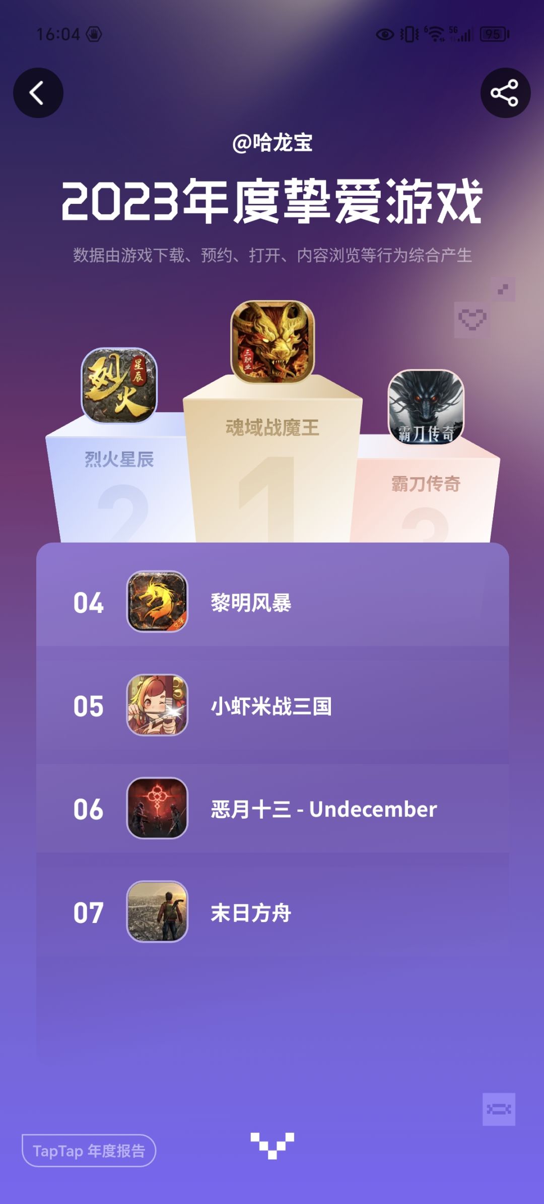 年度报告 1