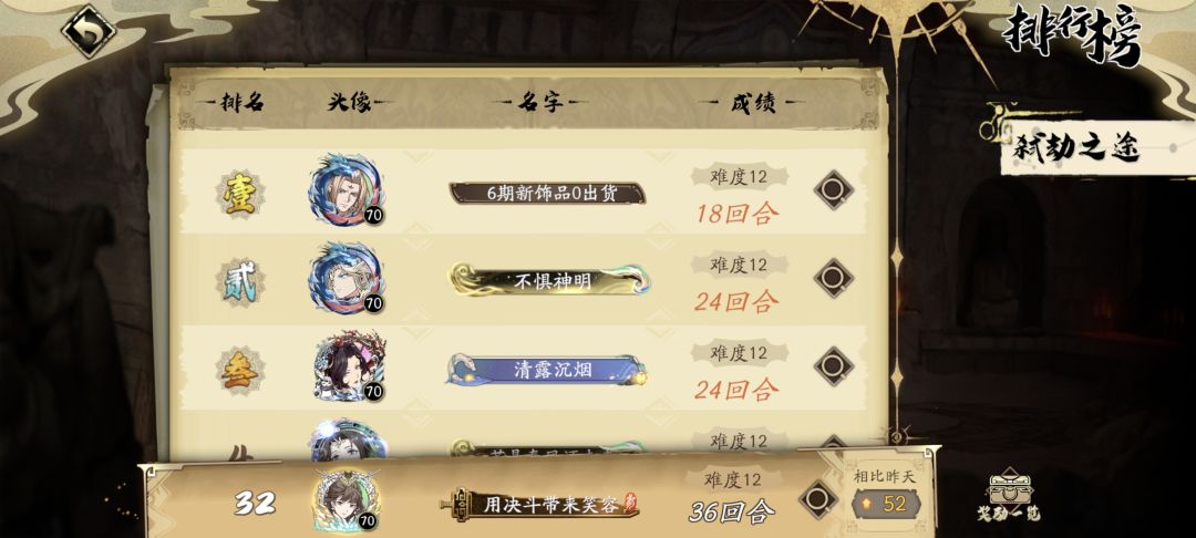 本期活动浅浅收工 4