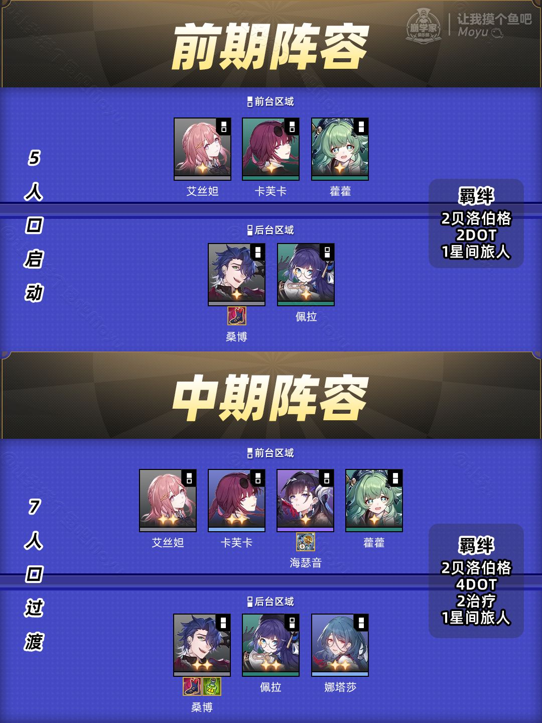 【V3.7攻略】货币战争攻略丨鞋修桑博无限动 3