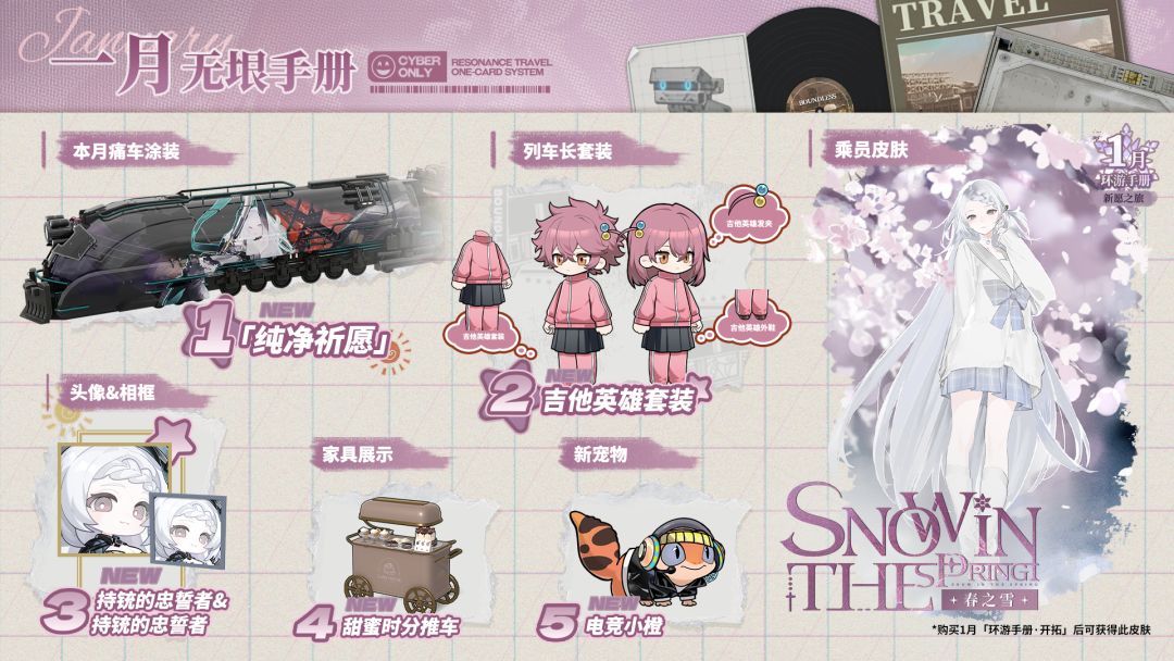 1月环游手册奖励预览 1