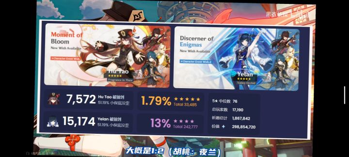 原神流水多国登顶,3.4胡桃夜兰首日流水出炉截图