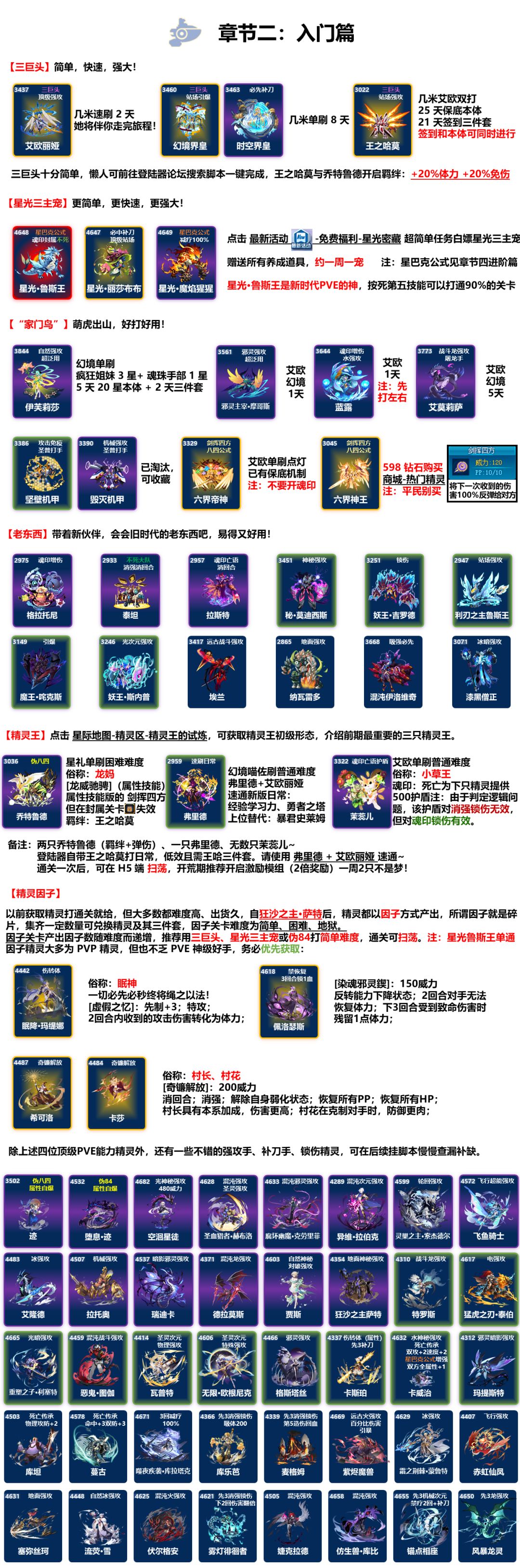 【赛尔号巅峰之战攻略】回归一图流 2