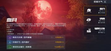 【黎明生存攻略】+新手攻略