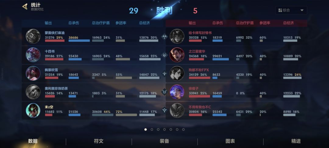 心之钢联盟 2