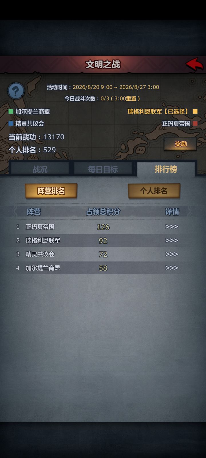 还能重回第一吗。截图