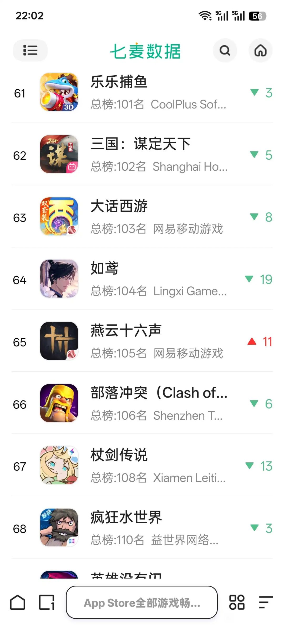 离谱!燕云更新流水暴跌出前百!!? 1