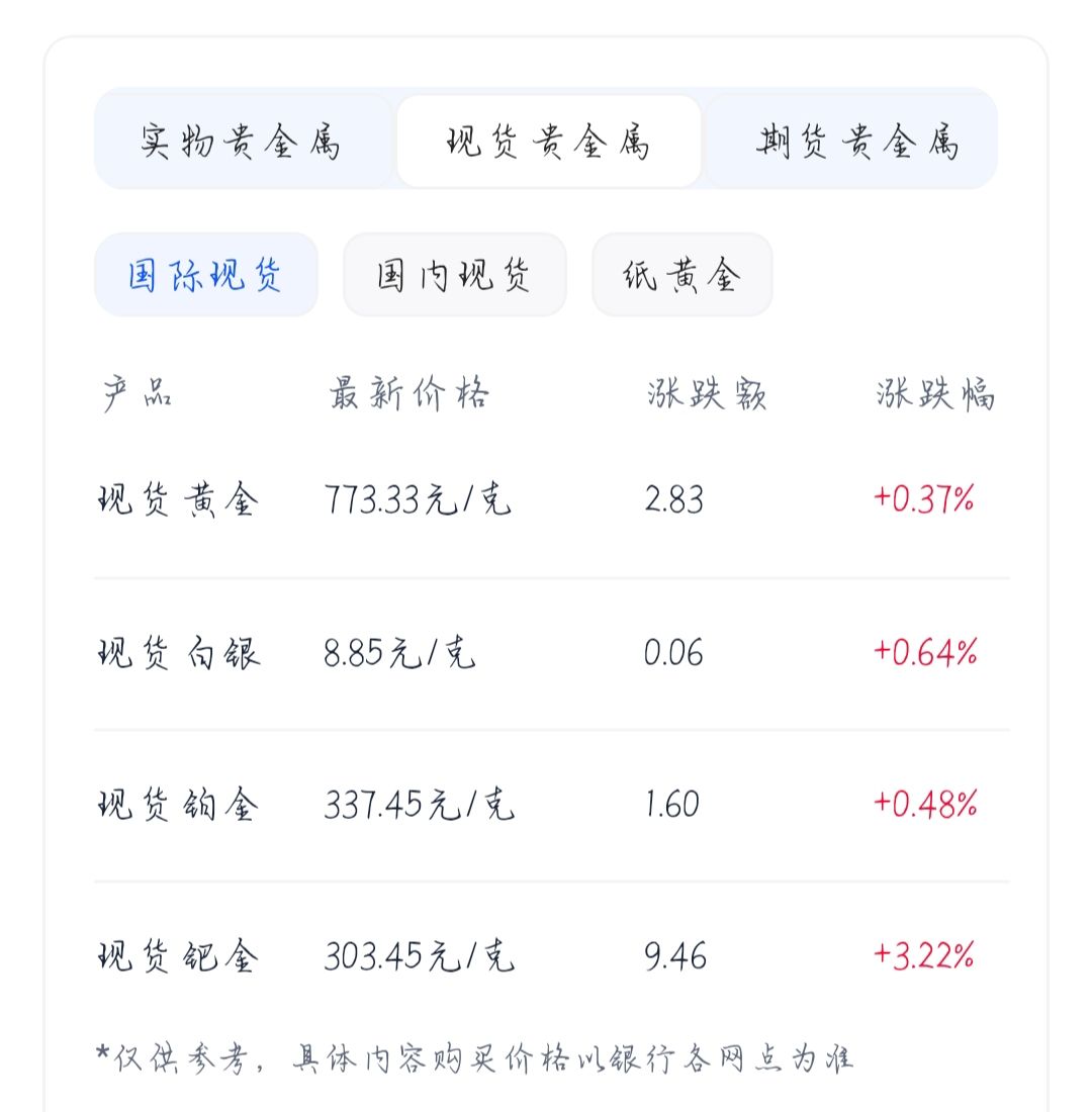 恋与深空婚戒的拔草 3