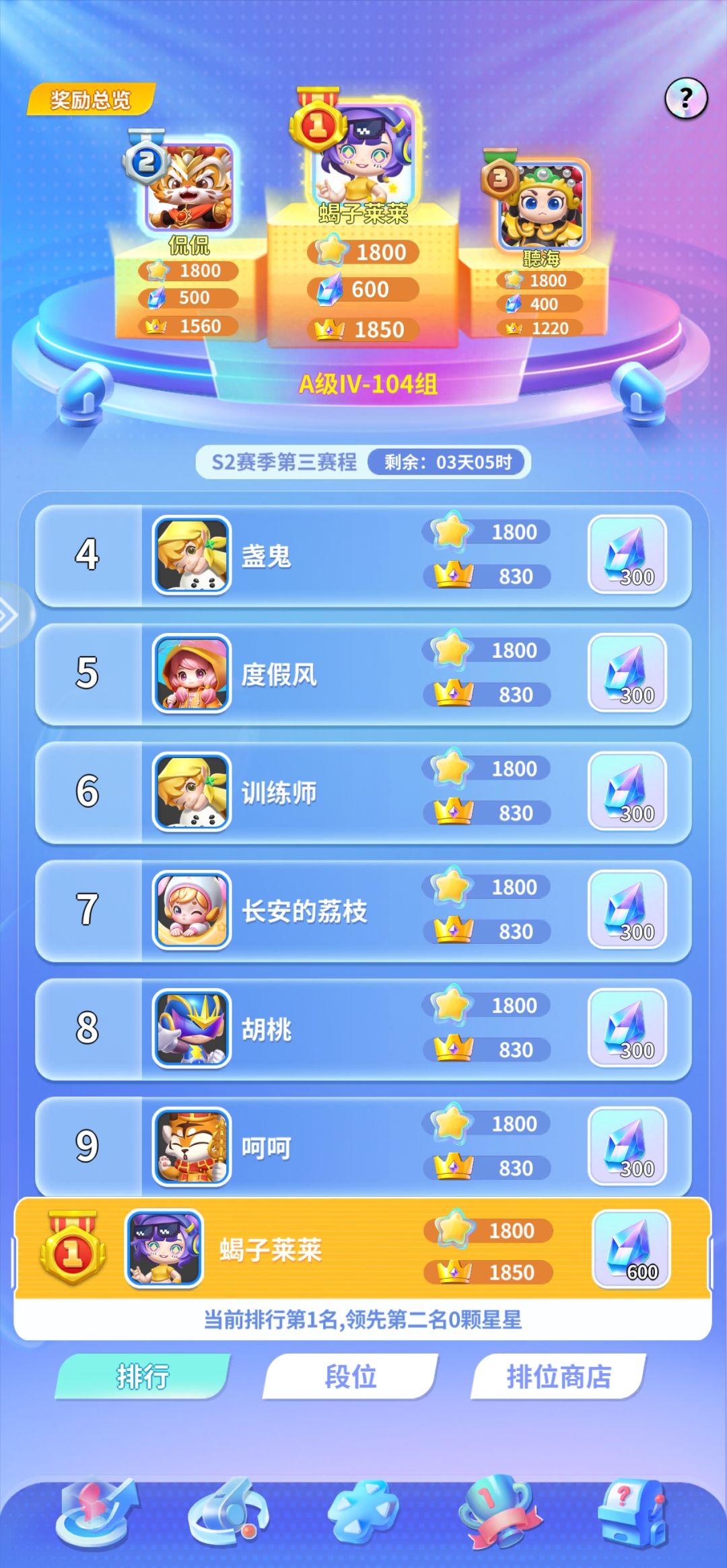 遥遥领先 2