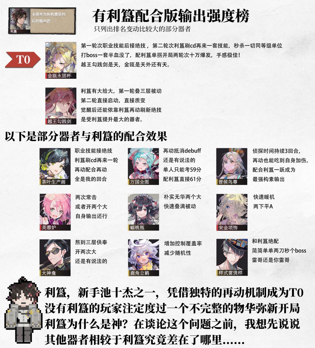 【物华弥新】公测器者强度榜 3