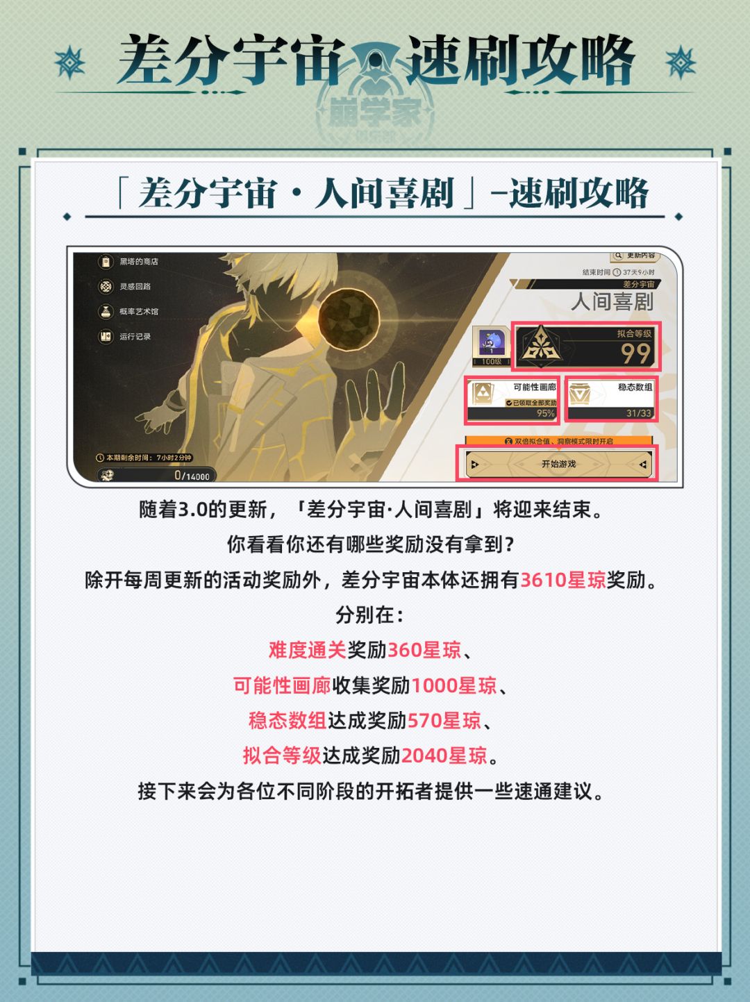 【V3.0攻略】差分宇宙重置!逃课速刷100级 2