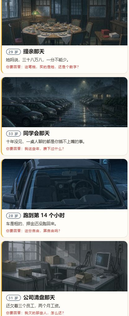 《中奖之后》游戏更新截图