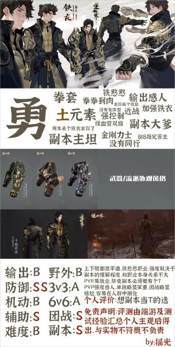 【全职业选择铁衣篇】还在犹豫玩什么的这个帖子可以帮助你！