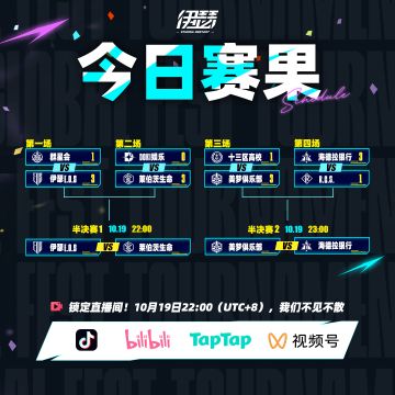 全球庆典系列赛——今日赛果