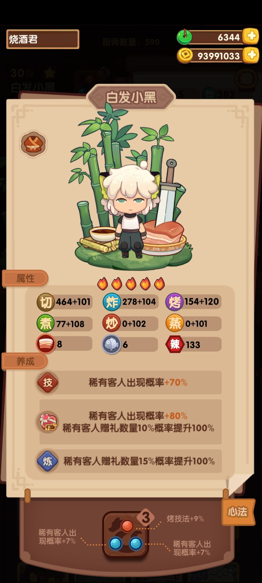终于补到裘小白了,带什么厨具 3