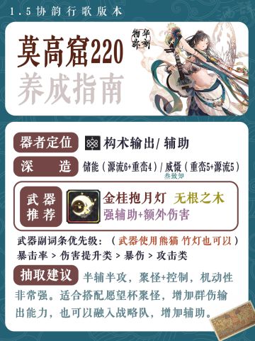 【物华弥新】特出构术「莫高窟220」养成