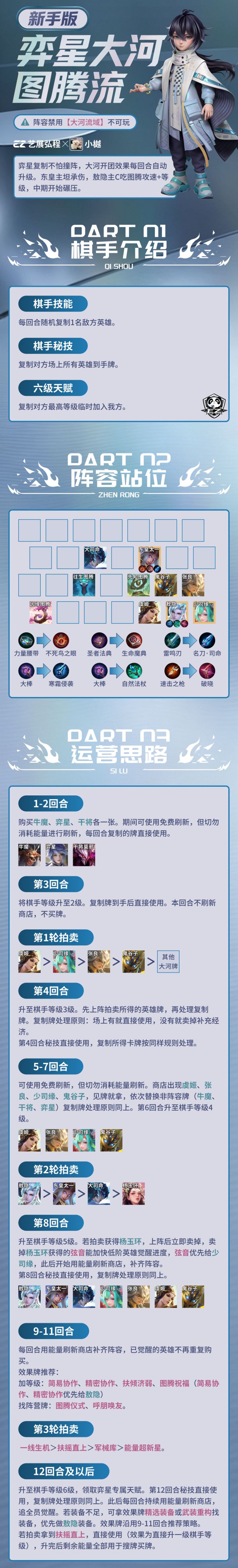 【弈星大河】新手版高手版一图流攻略来啦截图