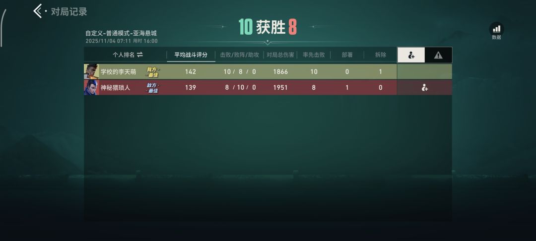 手游的菜比超凡是这样的 5