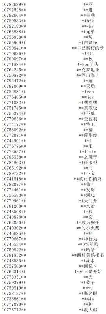 【深空之眼第三批违规行为处罚名单】