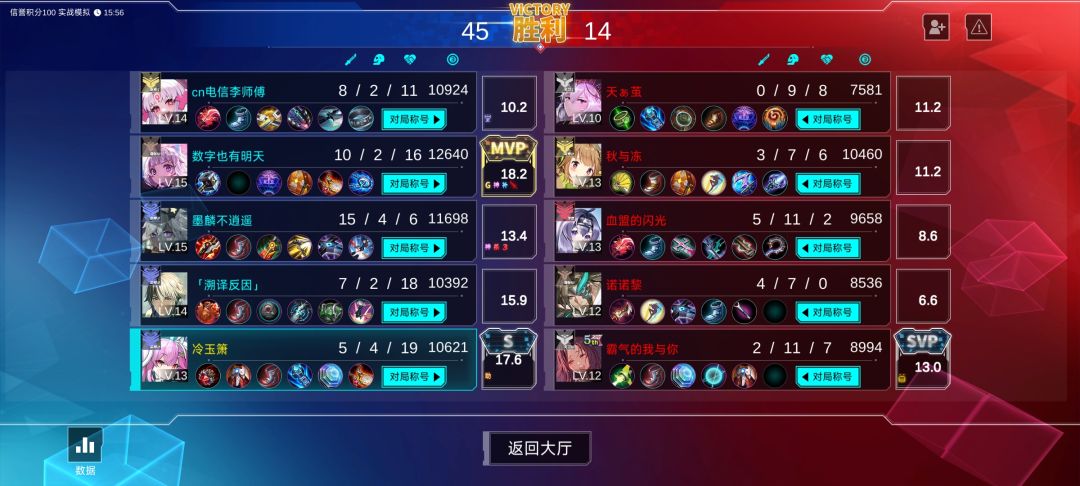 改评分占比了吗?没感觉啊 2