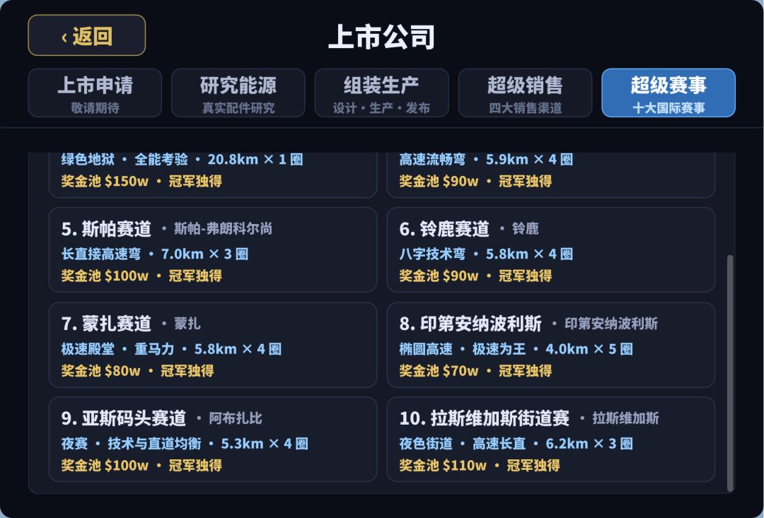 上市玩法(完成度80%) 1