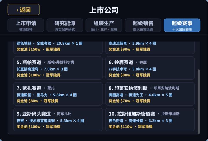 上市玩法(完成度80%)截图