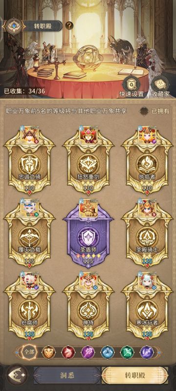 转职职业强度的评测