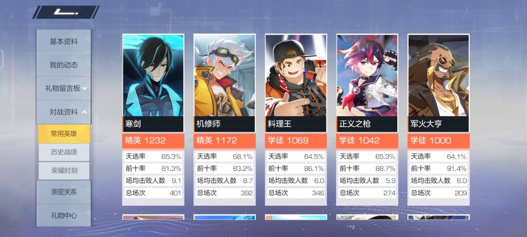 有人和我一样开始怀恋过去了吗 5