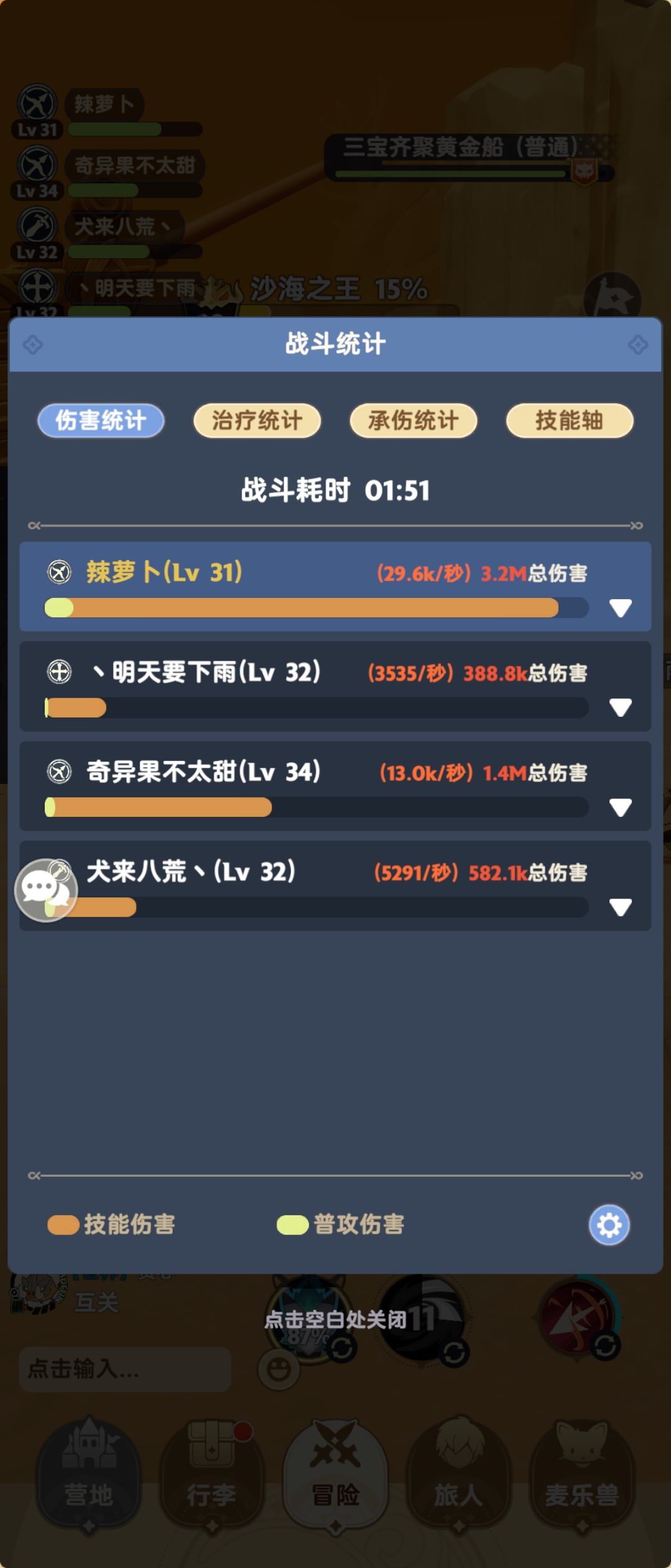 麦乐兽的加成太高了。。 2