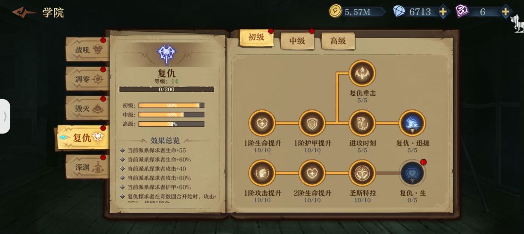 话说这么久了。各位还在坚持的兄弟们已经养的怎么样了， 4