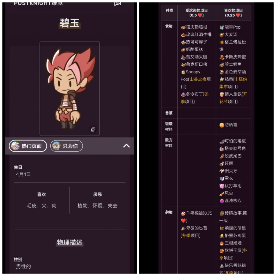 送礼攻略 游戏下载 2