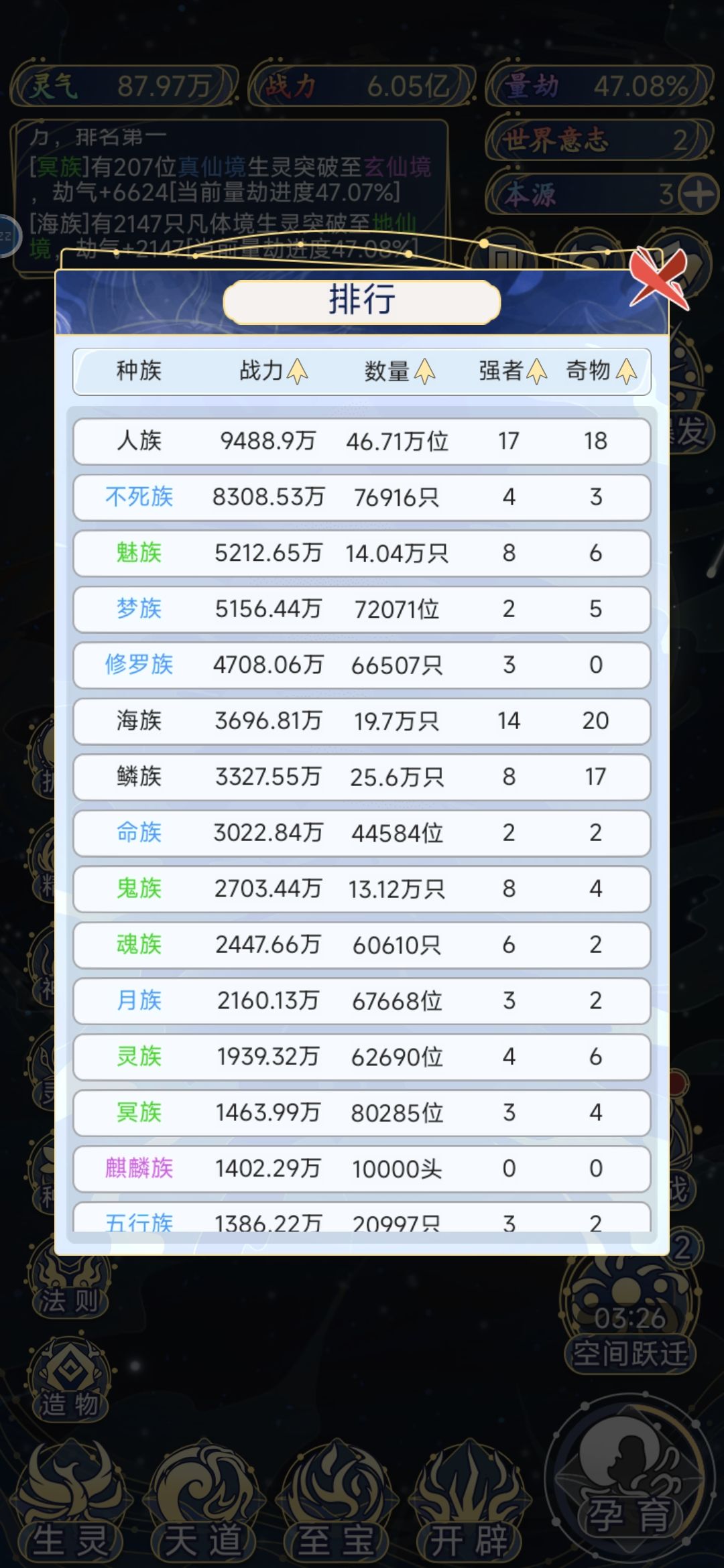 人族太能生了吧 1