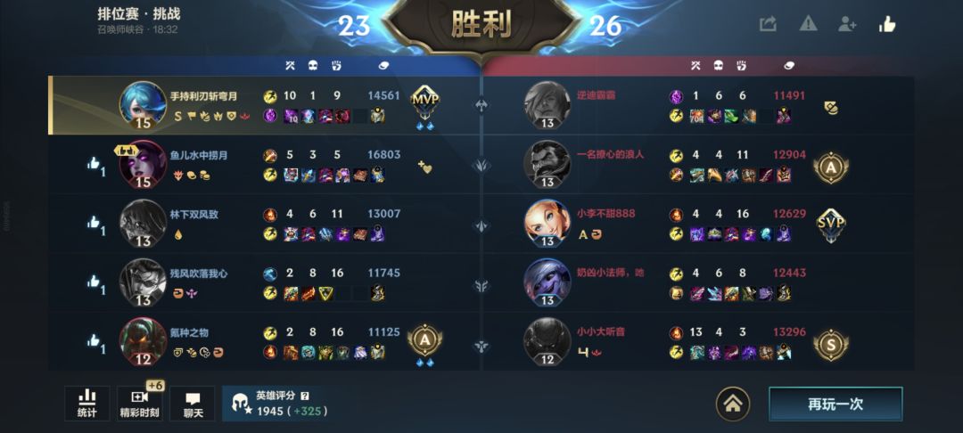 燃尽了 1