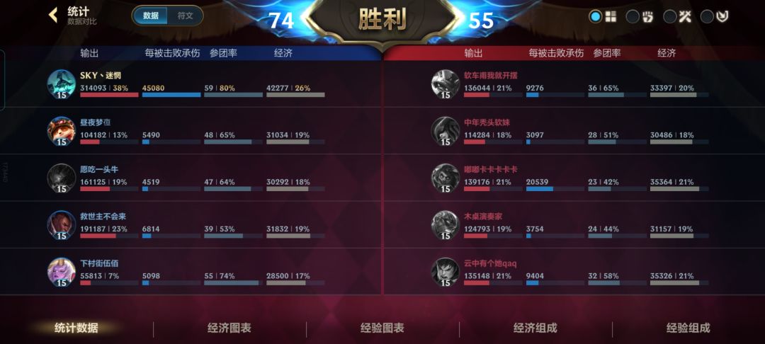 人马是真的爽啊 1