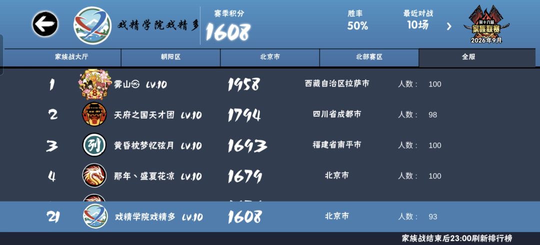 联赛将至戏精学院招人还有位置欢迎各位大佬 1
