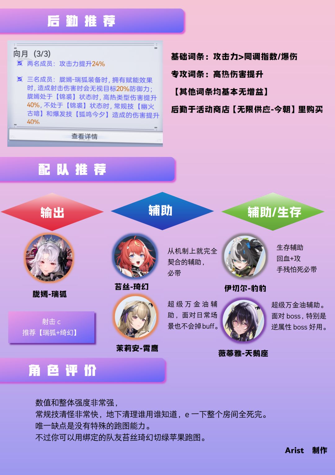 【瑞狐-胧嫣】一图流攻略来啦~! 2