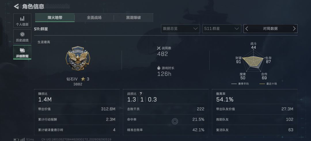 猛攻世外桃源的来 4