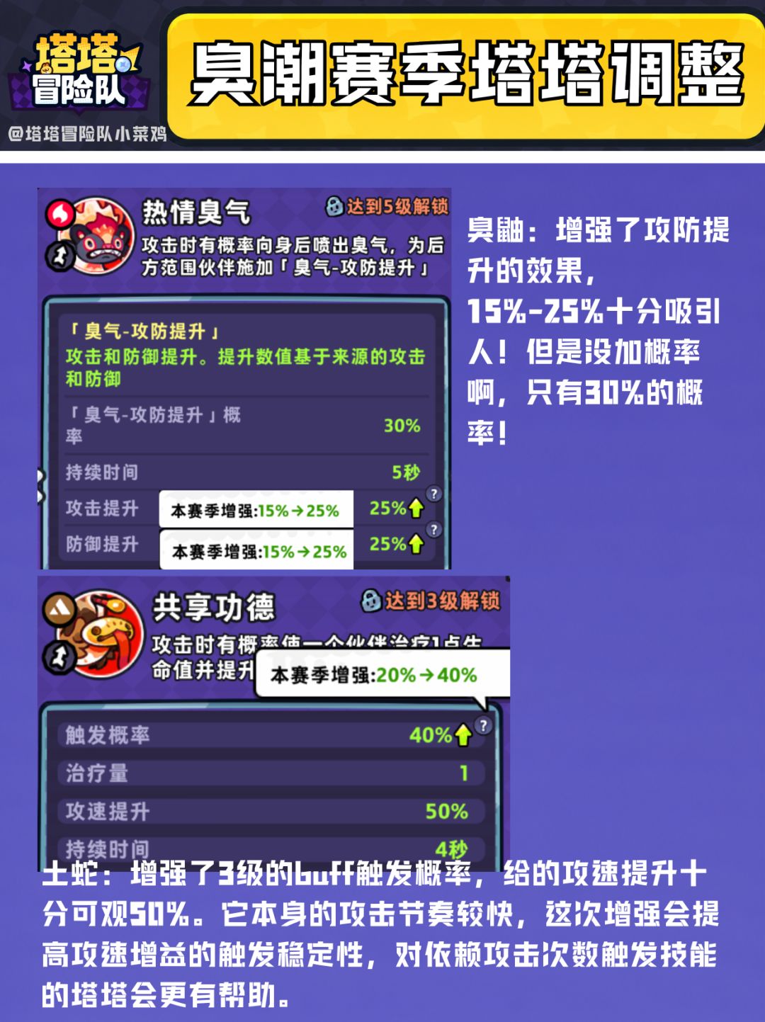 削弱or增强?臭潮赛季塔塔调整全解析来了! 12