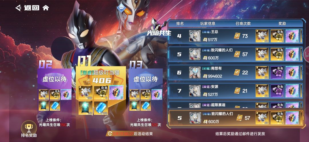 进度分享与部分角色看法(PVE) 3